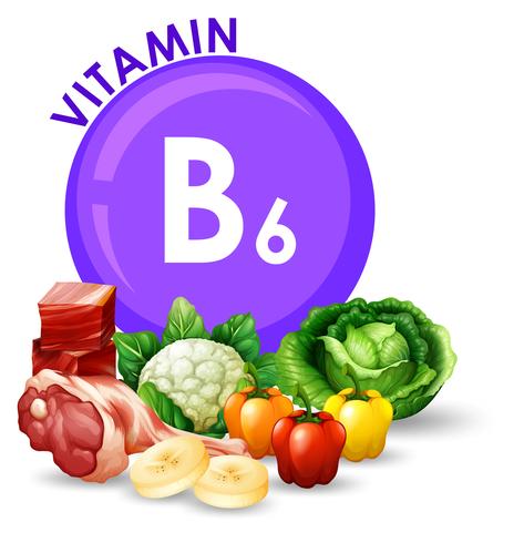 Vitamins are um, bad for you? Vitamins are um, bad for you?
