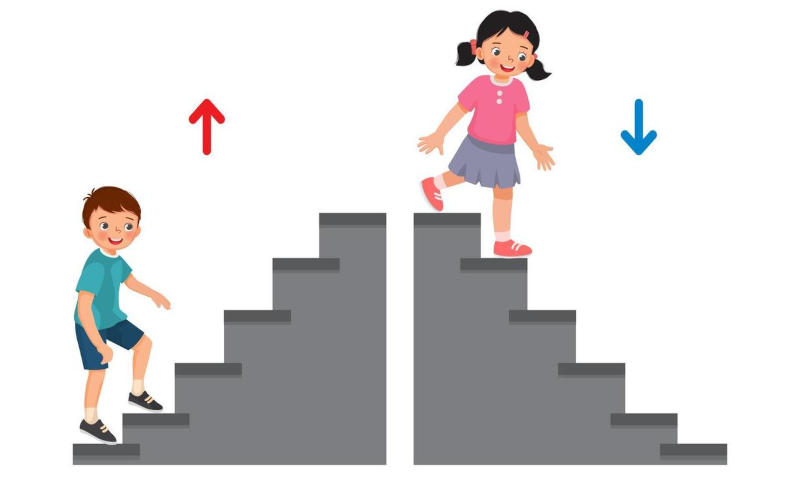 So many stairs... So many stairs...