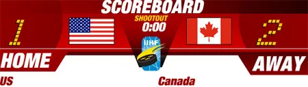 Canada wins! Canada wins!