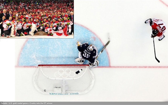 Crosby nets winner! Gold for Canada! Crosby nets winner! Gold for Canada!