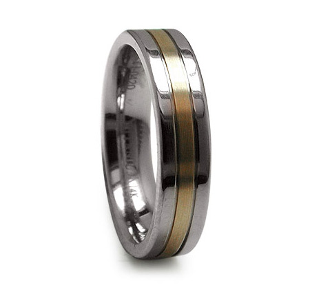 Ring option? Ring option?