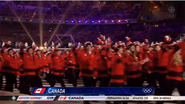 Blurry screencap from the opening games. Blurry screencap from the opening games.