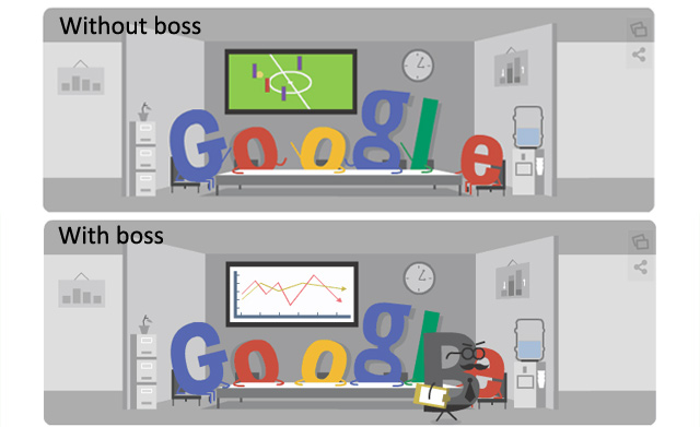 Google aptly portraying most workplaces. ๐ Google aptly portraying most workplaces. ๐