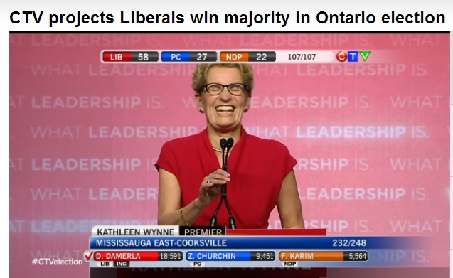 Big win for Wynne Big win for Wynne