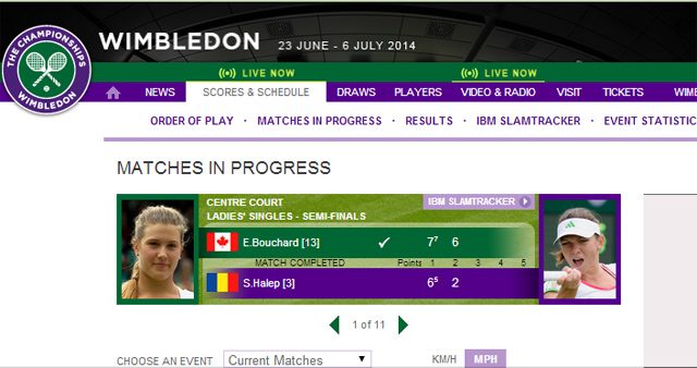 WOO! Canadian Tennis history! WOO! Canadian Tennis history!