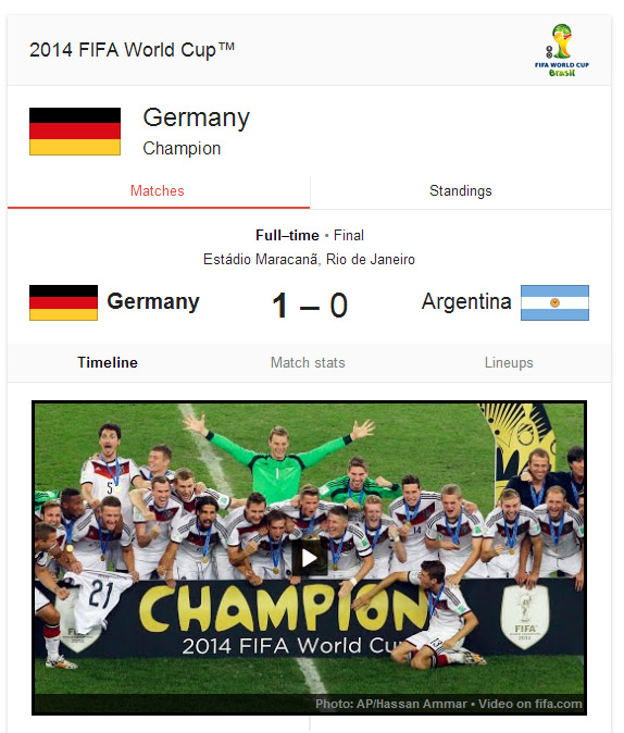 Germany wins the 2014 World Cup! Germany wins the 2014 World Cup!