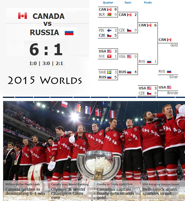 Canada is golden once again! Canada is golden once again!