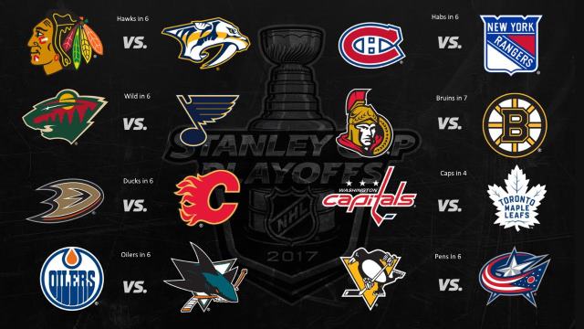 My first round picks My first round picks