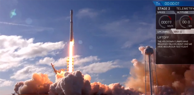 SpaceX’s Falcon Heavy launch SpaceX’s Falcon Heavy launch