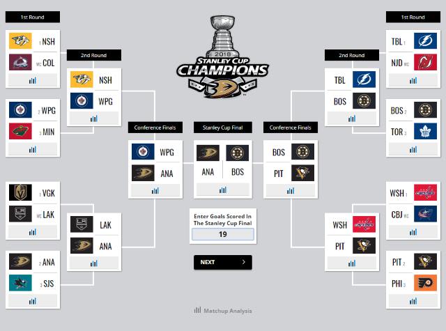 2018 Cup 2018 Cup