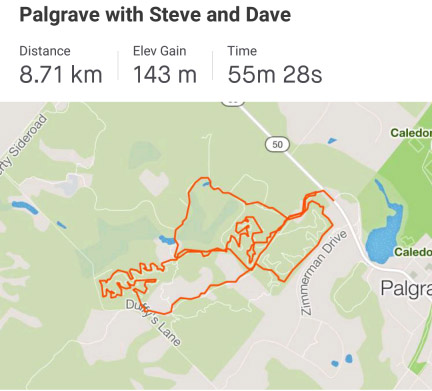 Biking in Palgrave Biking in Palgrave