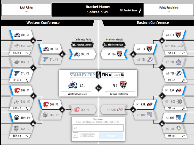 My Picks (Take 2)