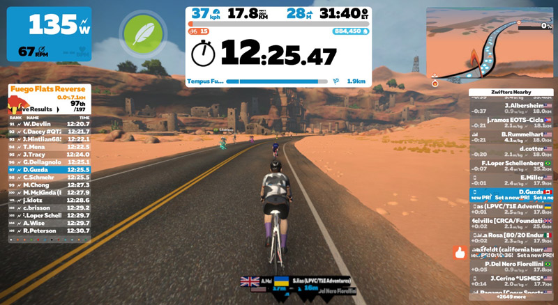 Zwift Zwift