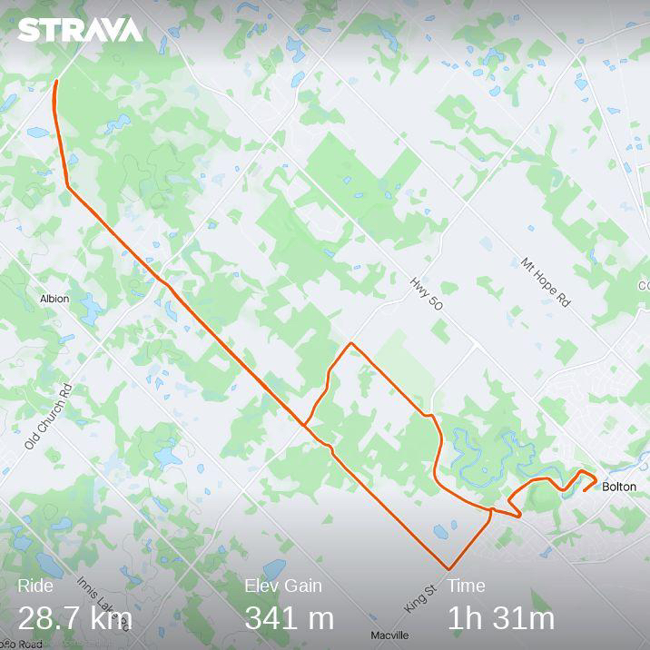 too much road... too much road...