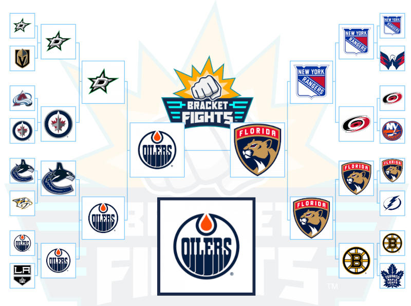 2024 Playoff Bracket 2024 Playoff Bracket