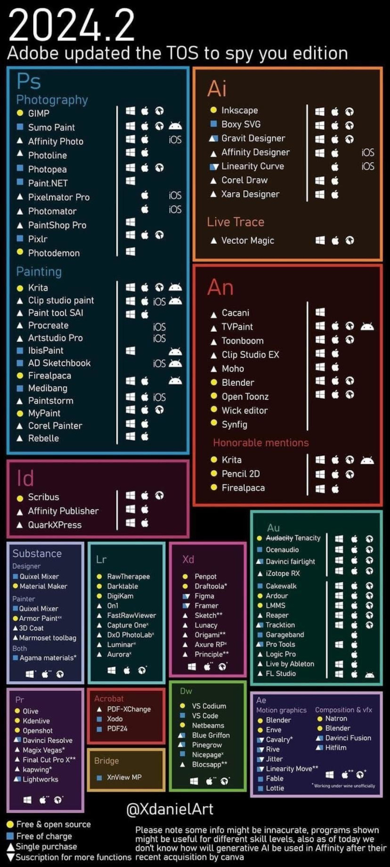 F you Adobe F you Adobe!